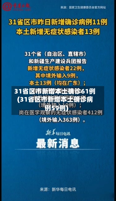 31省区市新增本土确诊61例(31省区市新增本土确诊病例59例)