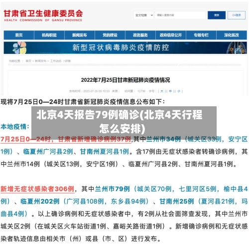 北京4天报告79例确诊(北京4天行程怎么安排)-第3张图片