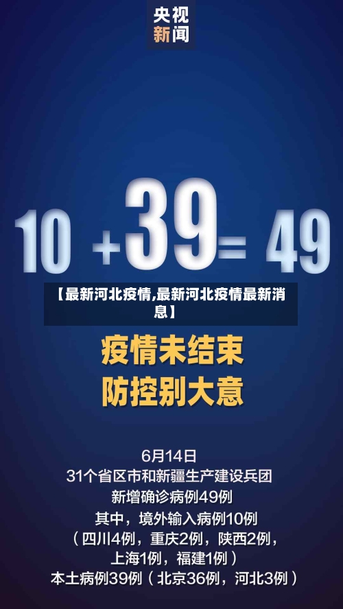 【最新河北疫情,最新河北疫情最新消息】