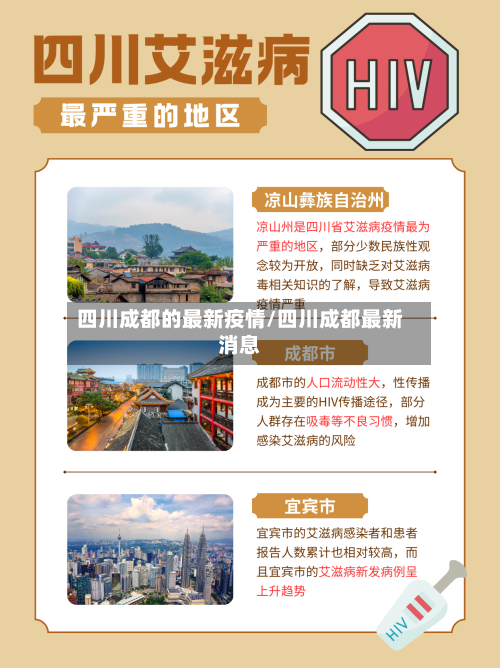 四川成都的最新疫情/四川成都最新消息