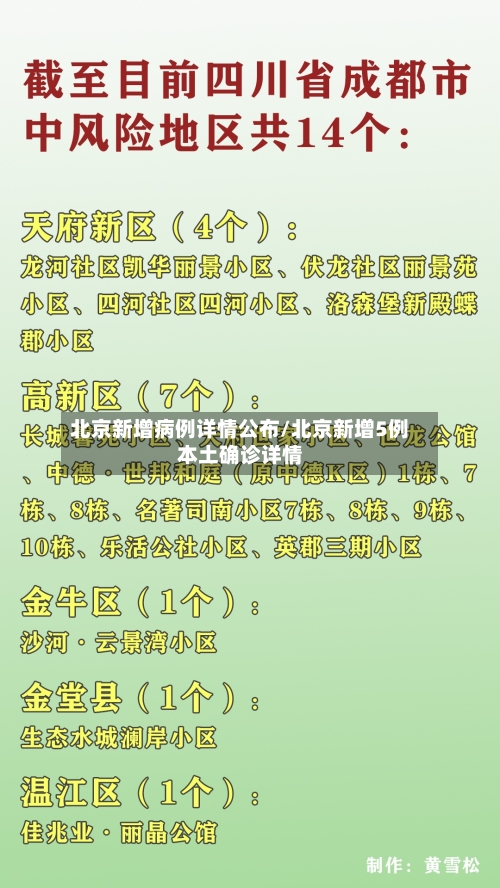北京新增病例详情公布/北京新增5例本土确诊详情-第2张图片