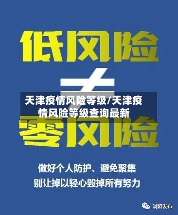 天津疫情风险等级/天津疫情风险等级查询最新