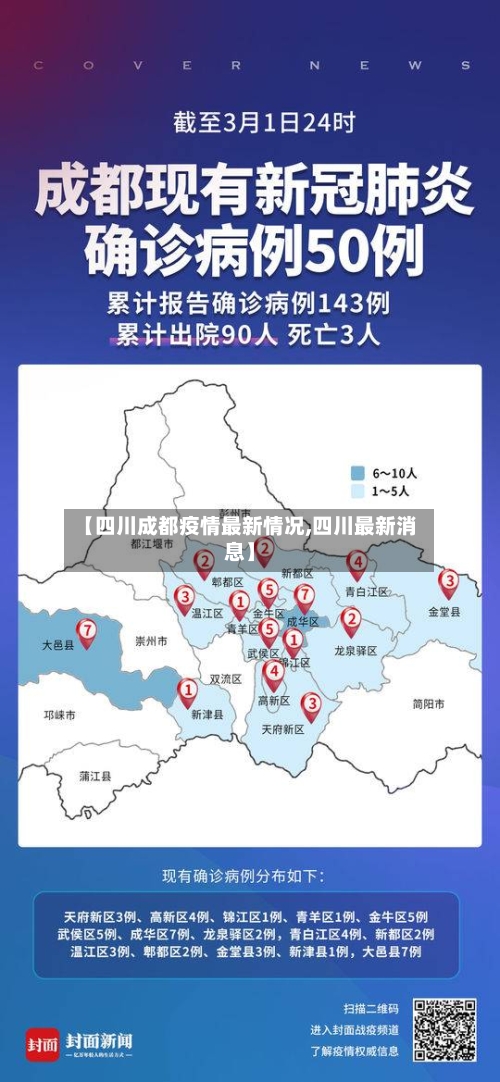 【四川成都疫情最新情况,四川最新消息】-第2张图片