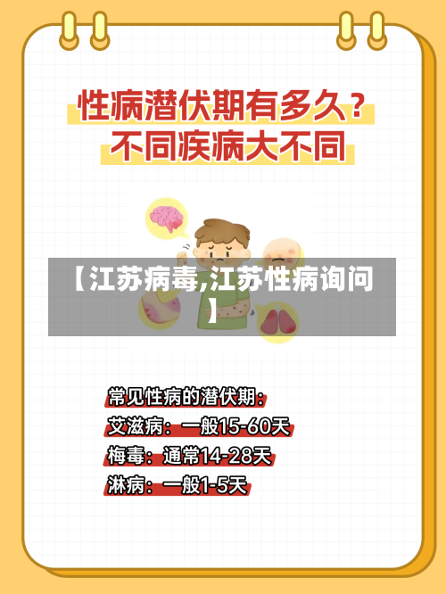 【江苏病毒,江苏性病询问】-第2张图片