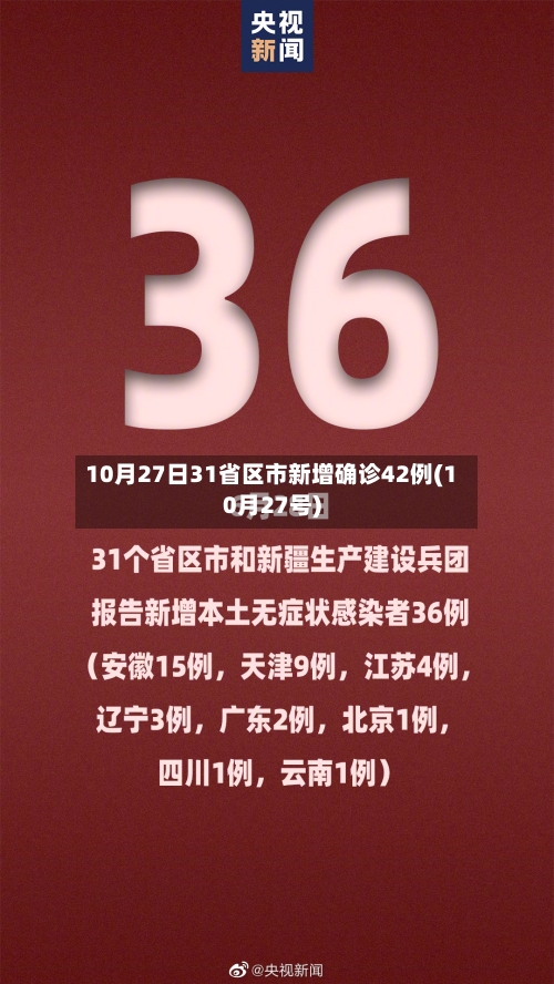 10月27日31省区市新增确诊42例(10月27号)