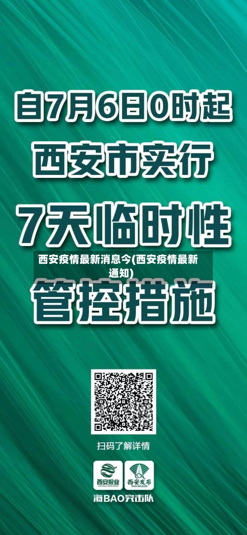 西安疫情最新消息今(西安疫情最新通知)-第2张图片