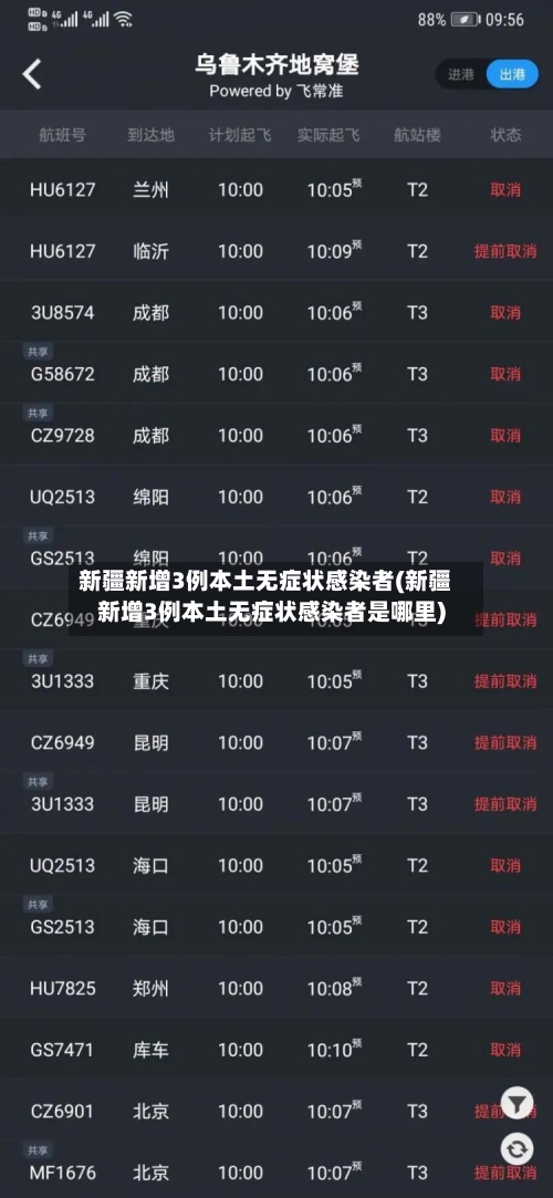 新疆新增3例本土无症状感染者(新疆新增3例本土无症状感染者是哪里)