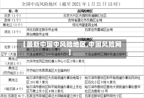 【最新中国中风险地区,中国风险网】-第2张图片