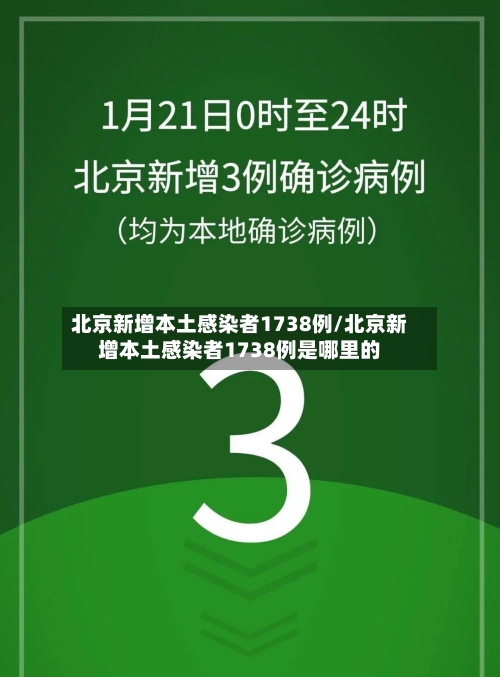 北京新增本土感染者1738例/北京新增本土感染者1738例是哪里的-第2张图片