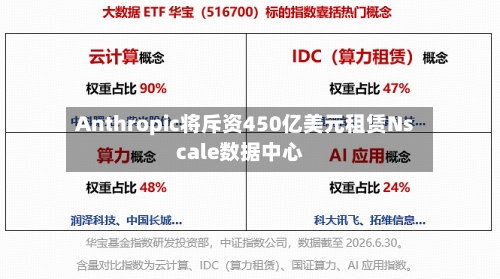 Anthropic将斥资450亿美元租赁Nscale数据中心-第2张图片