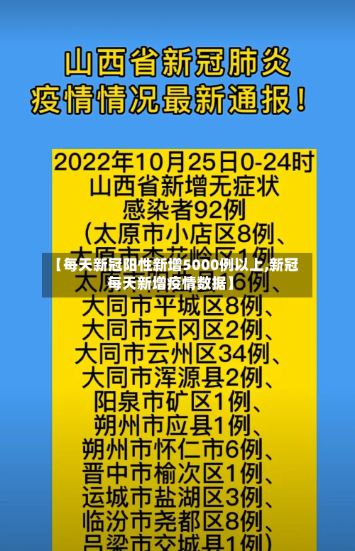 【每天新冠阳性新增5000例以上,新冠每天新增疫情数据】-第2张图片