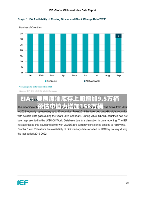 EIA：美国原油库存上周增加9.5万桶 预估中值为增加158万桶-第3张图片