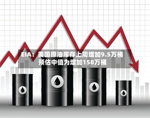 EIA：美国原油库存上周增加9.5万桶 预估中值为增加158万桶-第2张图片