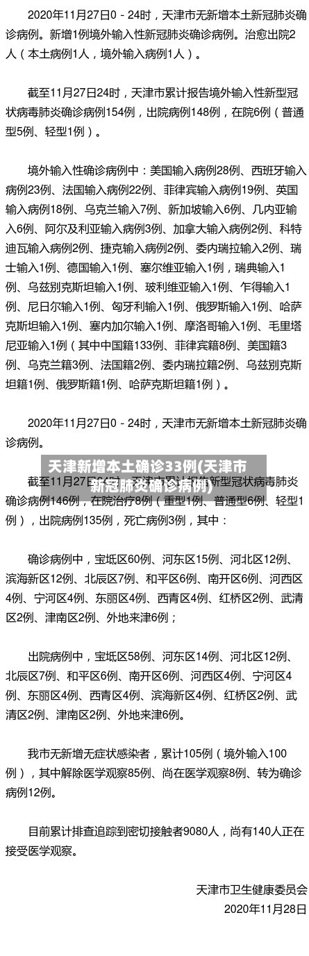 天津新增本土确诊33例(天津市新冠肺炎确诊病例)-第3张图片