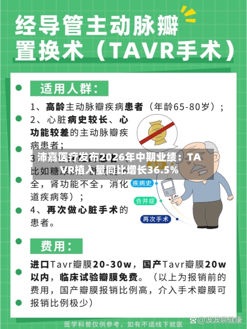 沛嘉医疗发布2026年中期业绩：TAVR植入量同比增长36.5%