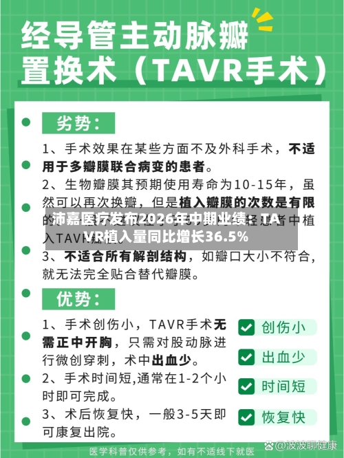 沛嘉医疗发布2026年中期业绩:TAVR植入量同比增长36.5%-第2张图片