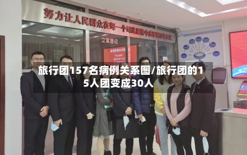 旅行团157名病例关系图/旅行团的15人团变成30人-第3张图片