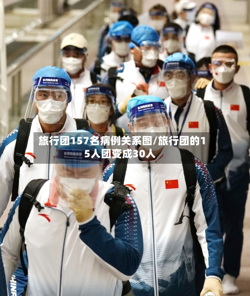 旅行团157名病例关系图/旅行团的15人团变成30人-第2张图片
