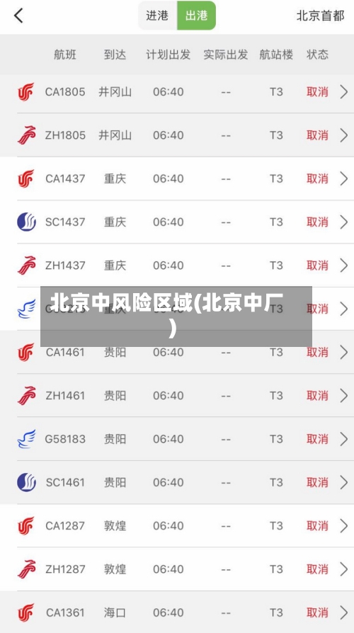 北京中风险区域(北京中厂)