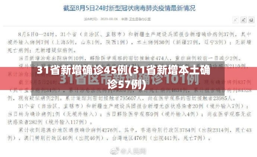 31省新增确诊45例(31省新增本土确诊57例)-第3张图片