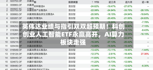 英伟达业绩与指引双双超预期！科创创业人工智能ETF永赢高开，AI算力板块走强-第2张图片