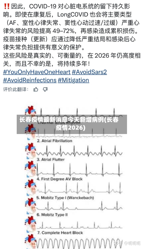 长春疫情最新消息今天新增病例(长春疫情2026)