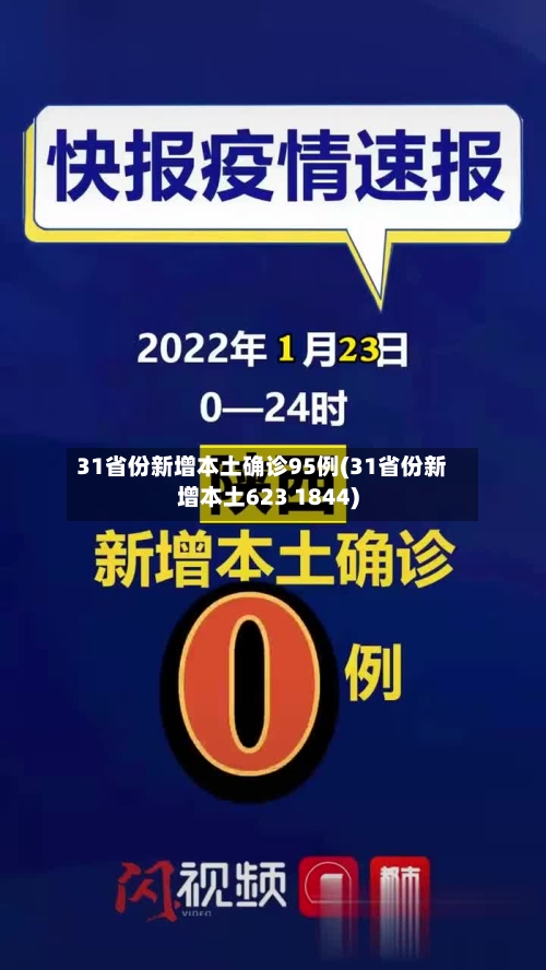 31省份新增本土确诊95例(31省份新增本土623 1844)