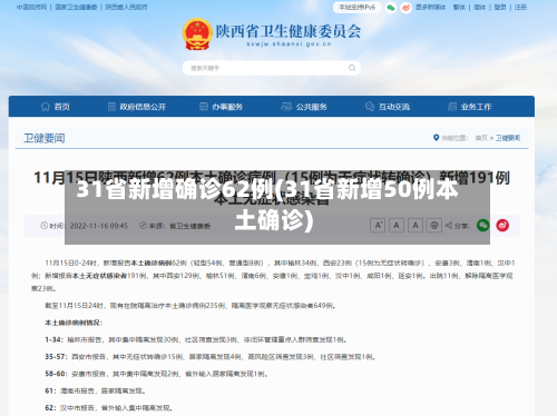 31省新增确诊62例(31省新增50例本土确诊)