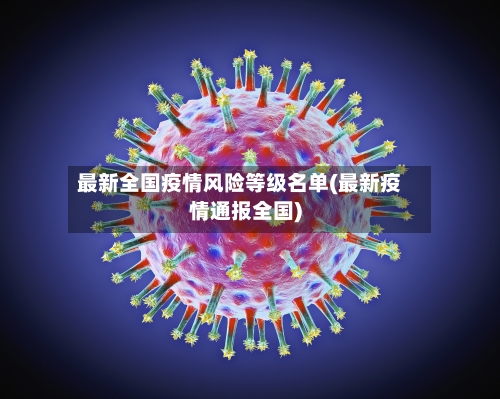 最新全国疫情风险等级名单(最新疫情通报全国)-第2张图片