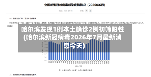 哈尔滨发现1例本土确诊2例初筛阳性(哈尔滨新冠病毒2026年7月最新消息今天)-第2张图片
