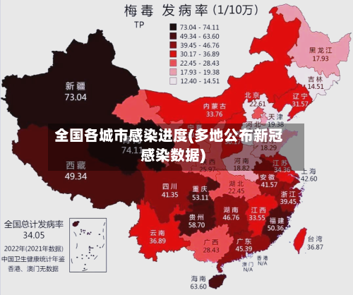 全国各城市感染进度(多地公布新冠感染数据)-第2张图片