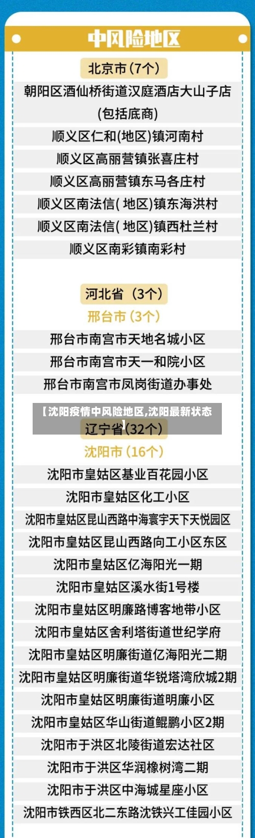 【沈阳疫情中风险地区,沈阳最新状态】