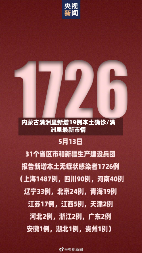 内蒙古满洲里新增19例本土确诊/满洲里最新市情-第2张图片