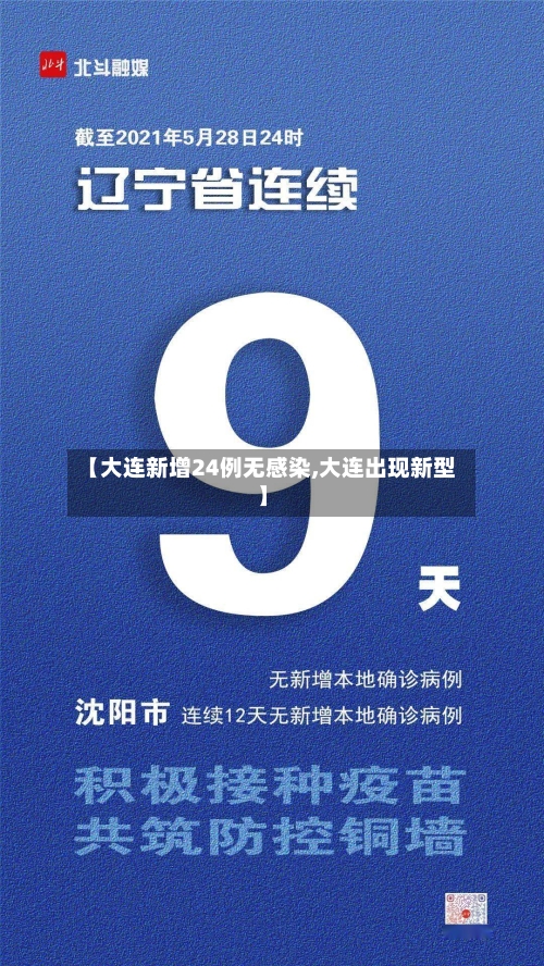 【大连新增24例无感染,大连出现新型】-第3张图片