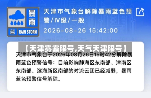 【天津雾霾限号,天气天津限号】-第3张图片