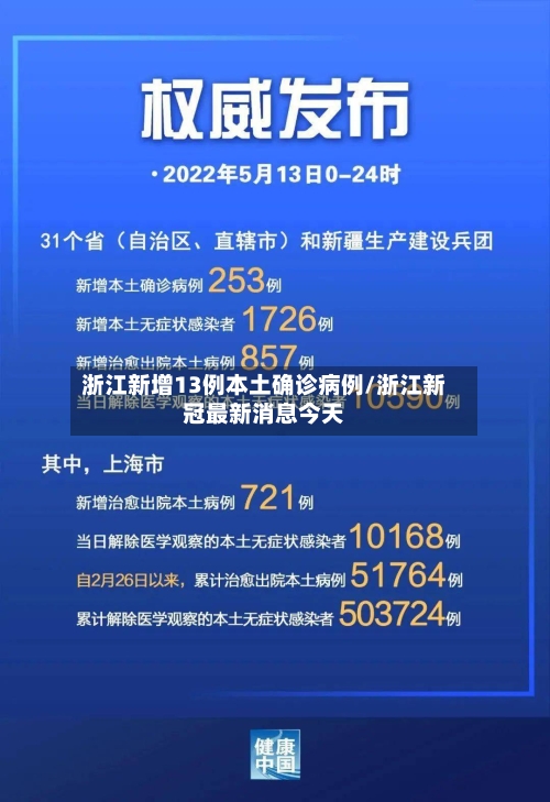 浙江新增13例本土确诊病例/浙江新冠最新消息今天