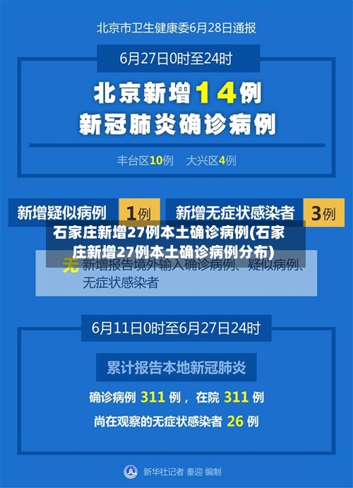 石家庄新增27例本土确诊病例(石家庄新增27例本土确诊病例分布)-第3张图片