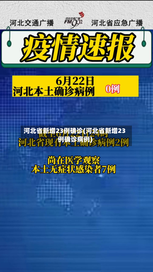 河北省新增23例确诊(河北省新增23例确诊病例)