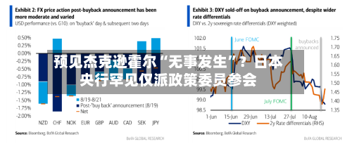 预见杰克逊霍尔“无事发生”？日本央行罕见仅派政策委员参会-第2张图片