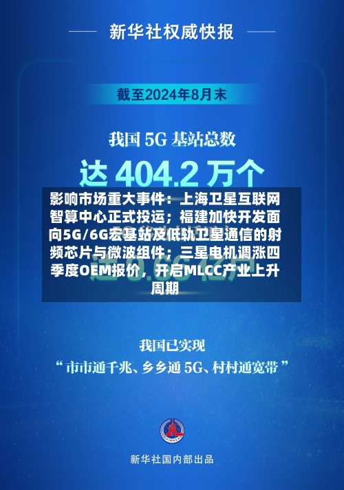 影响市场重大事件：上海卫星互联网智算中心正式投运；福建加快开发面向5G/6G宏基站及低轨卫星通信的射频芯片与微波组件；三星电机调涨四季度OEM报价	，开启MLCC产业上升周期-第2张图片