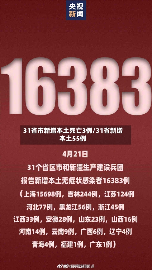 31省市新增本土死亡3例/31省新增本土55例-第2张图片