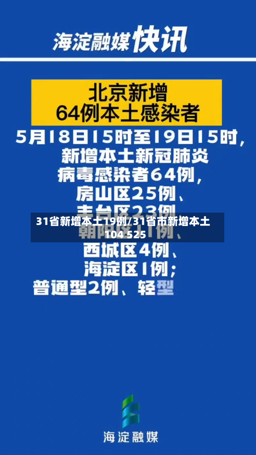 31省新增本土19例/31省市新增本土104 525