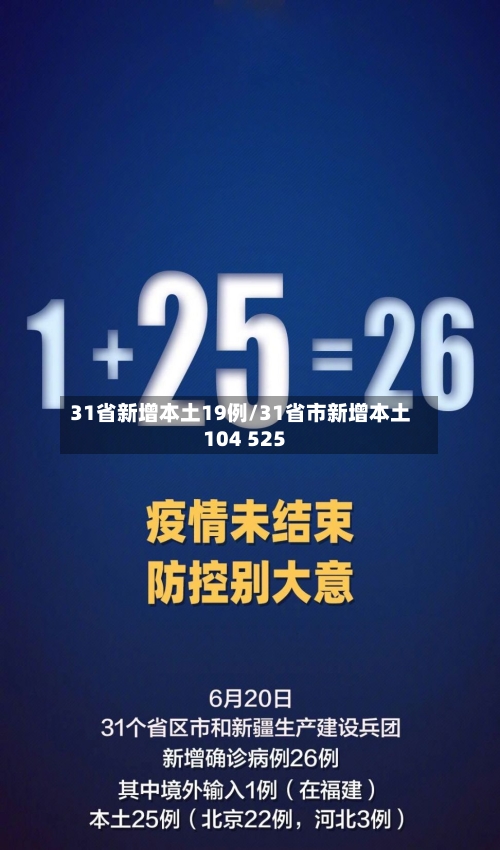 31省新增本土19例/31省市新增本土104 525-第2张图片