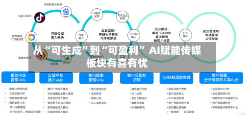 从“可生成	”到“可盈利” AI赋能传媒板块有喜有忧-第3张图片