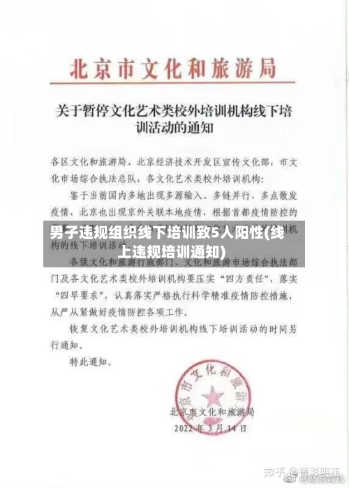 男子违规组织线下培训致5人阳性(线上违规培训通知)-第2张图片