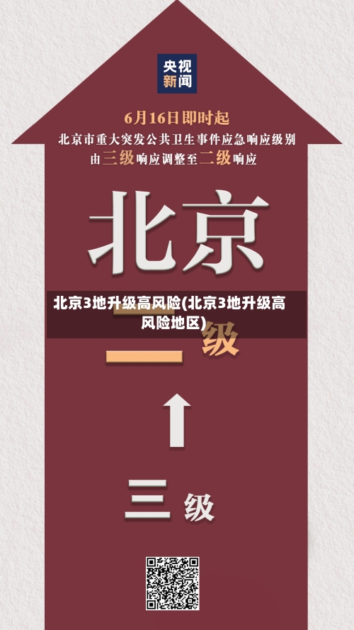 北京3地升级高风险(北京3地升级高风险地区)