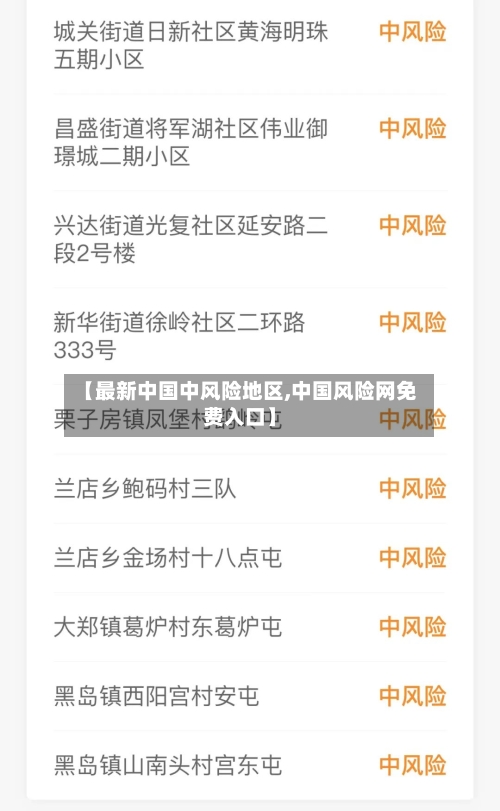 【最新中国中风险地区,中国风险网免费入口】