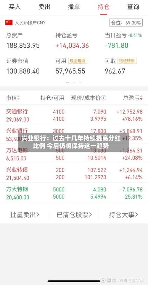兴业银行：过去十几年持续提高分红比例 今后仍将保持这一趋势-第2张图片