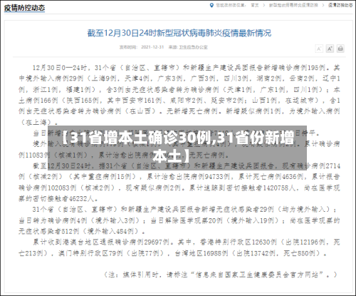 【31省增本土确诊30例,31省份新增本土】-第3张图片