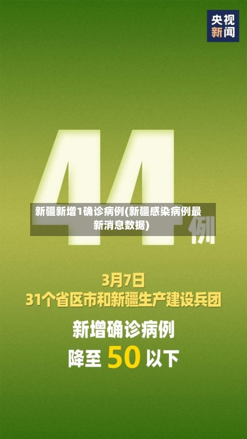 新疆新增1确诊病例(新疆感染病例最新消息数据)-第3张图片